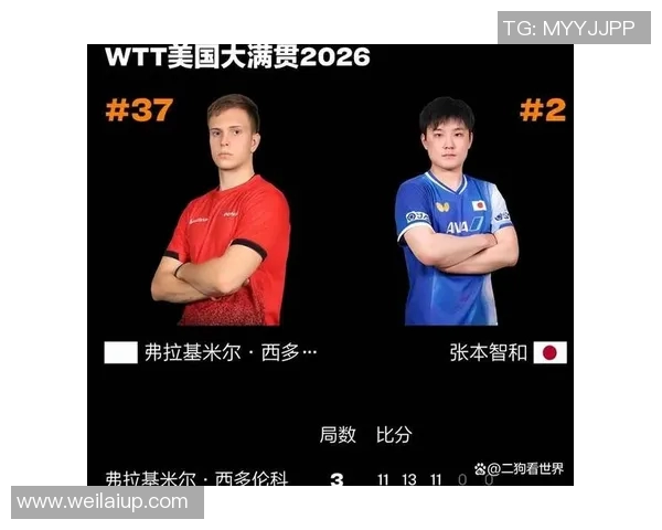 乒乓球节奏实力榜单权威发布揭示顶尖选手竞技状态与潜力分析 乒乓球节奏实力榜单权威发布揭示顶尖选手竞技状态与潜力分析
